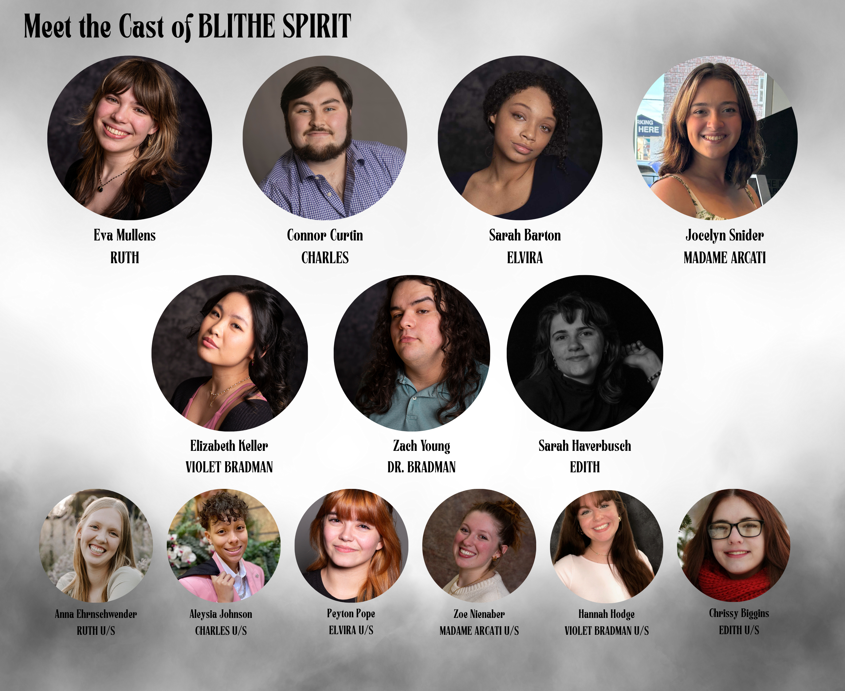 cast of blithe