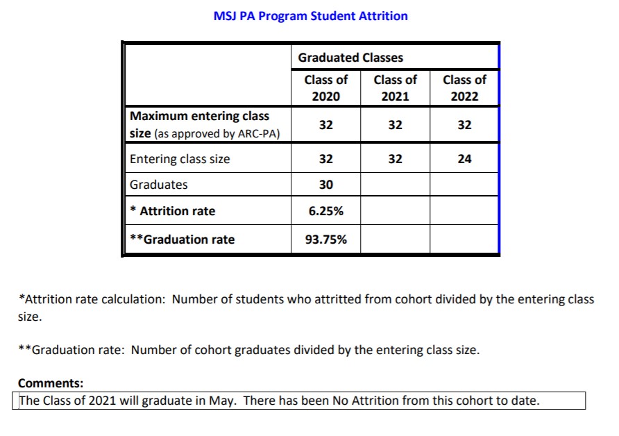 studentattrition.jpg